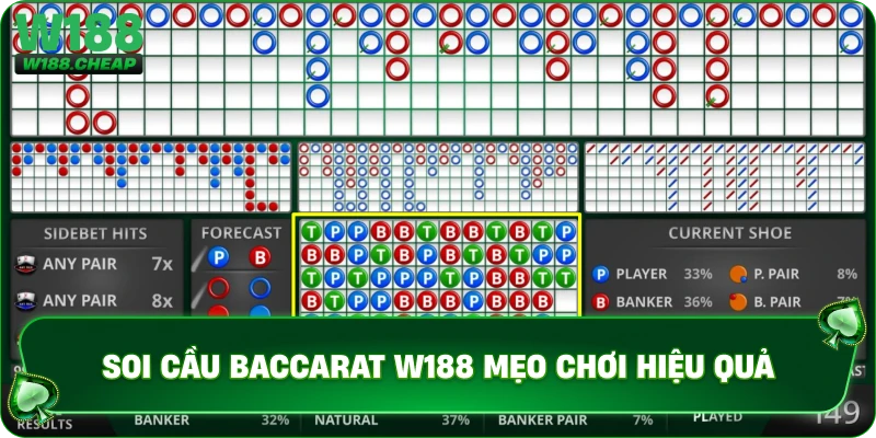 Soi cầu Baccarat W188 mẹo chơi hiệu quả